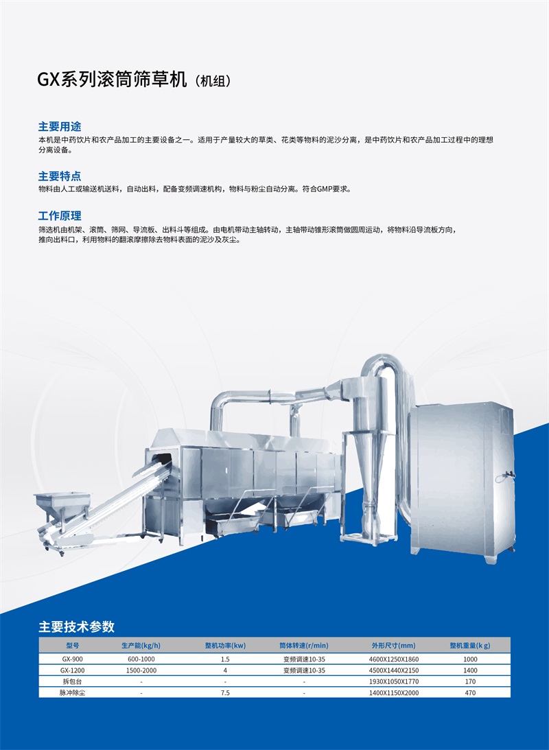 GX系列滚筒筛草机(机组)