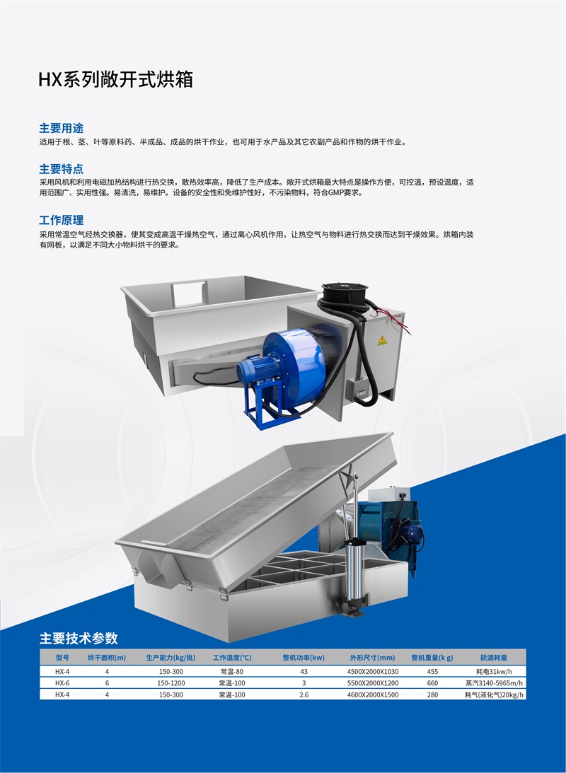 HX系列敞开式烘箱