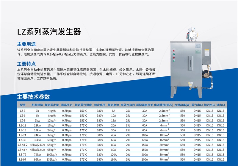 LZ系列蒸汽发生器