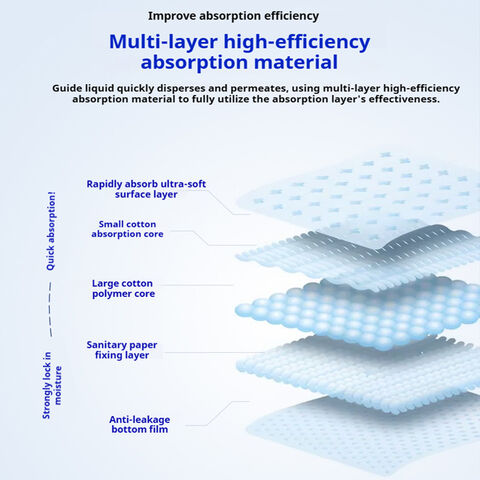 Senior Adult Diaper Factory Price Senior Soft Disposable Adult Pants Diapers Sanitary Napkin for Adults