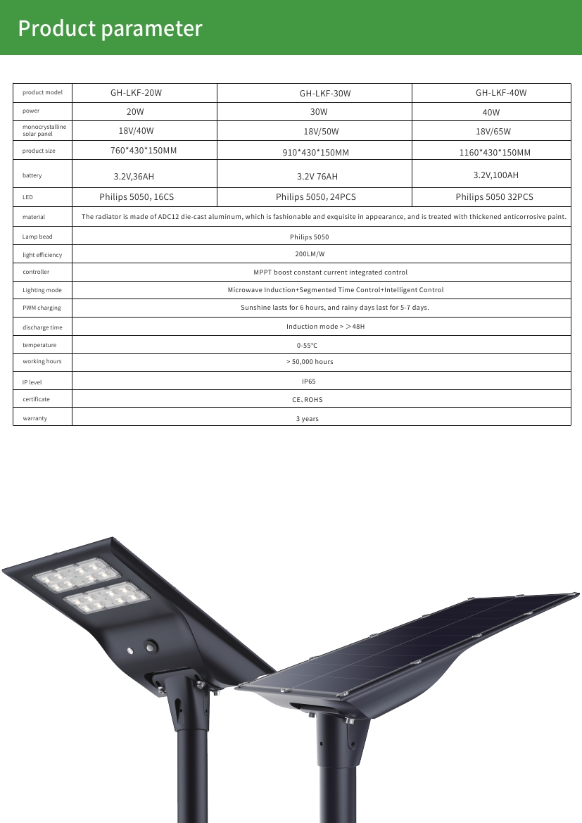 LKF-20W 中性英文规格书0006