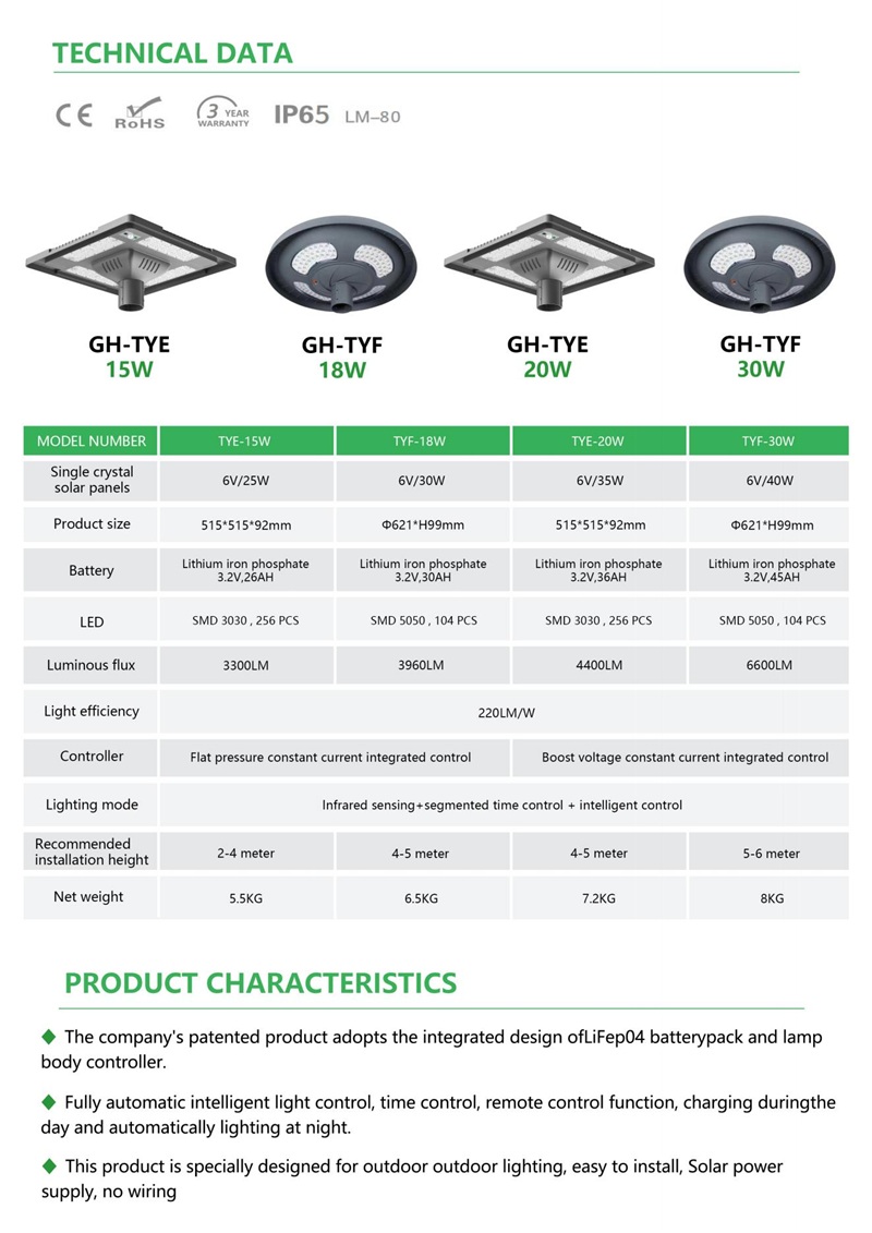TYE TYF庭院灯规格书_01