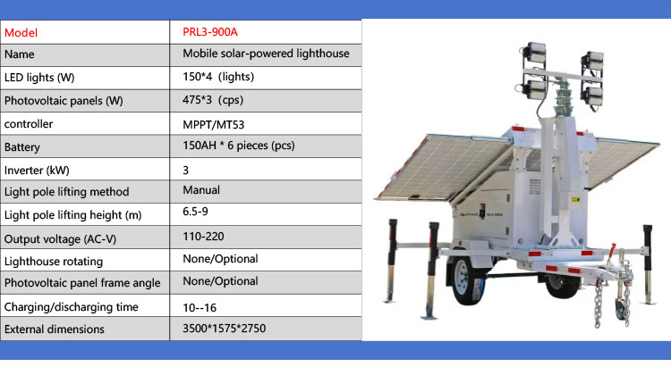PRL3-900A Mobile solar-powered lighthouse