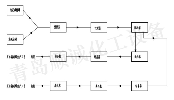 f65ba9497f932b07a3f9300d24b3ebf3