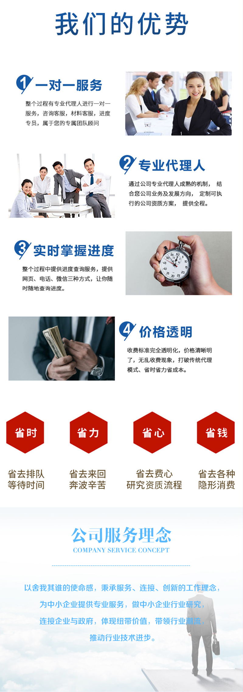 资质办理与转让- (1)