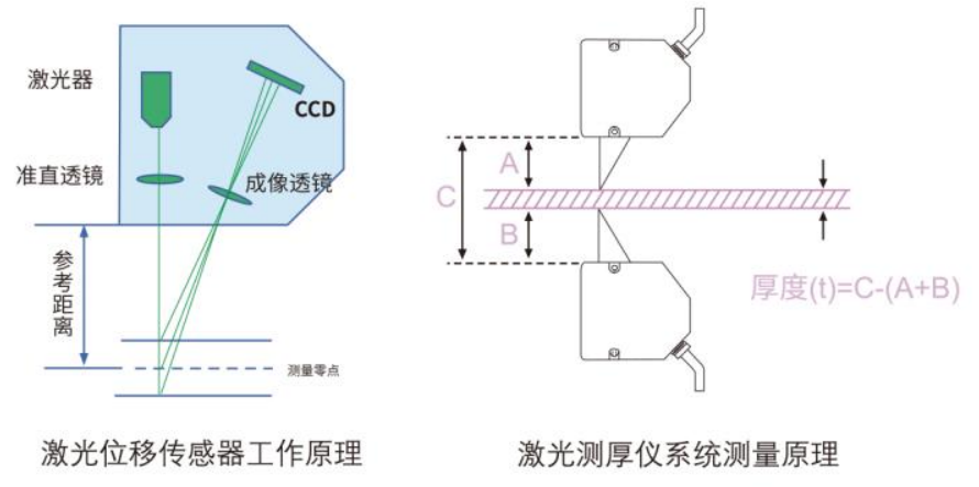 d043a82534dd49cf14a2dede506da9e8