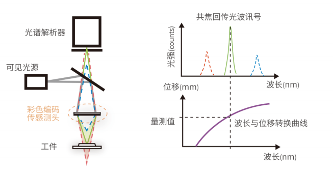 51b30268b92a75cf24516bea4b5fa8f6