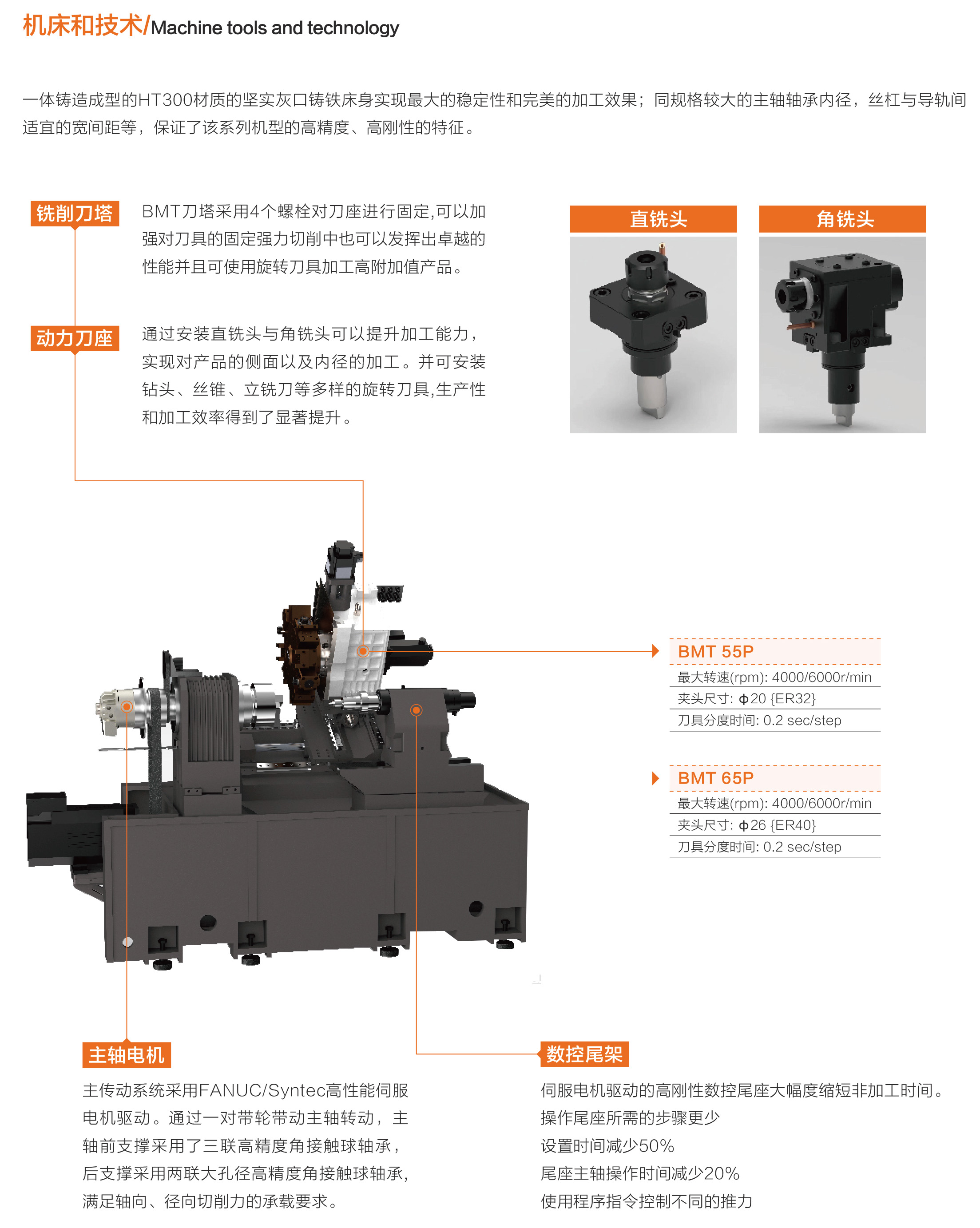 小黄机数控综合样本-81
