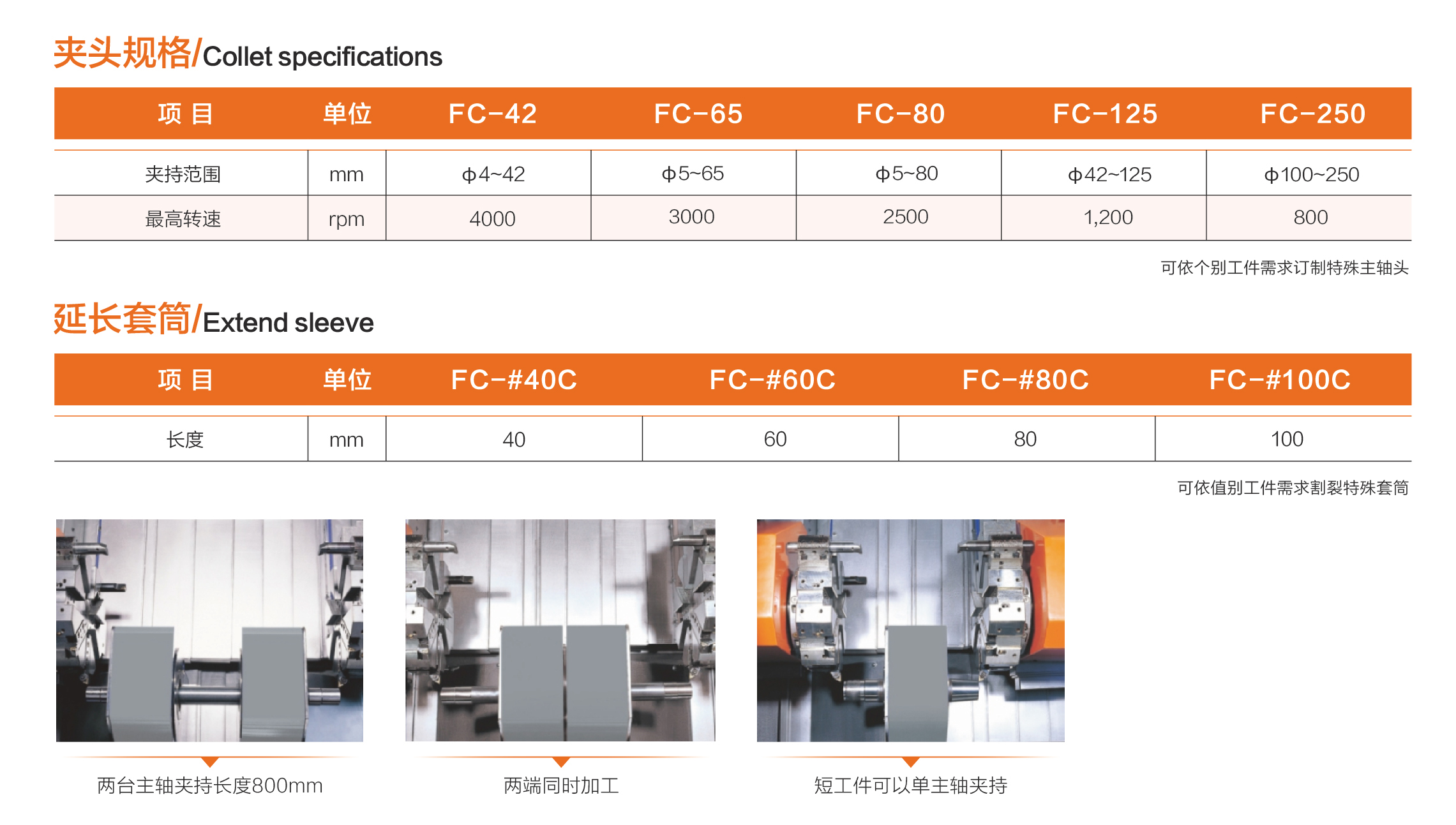 小黄机数控综合样本-14