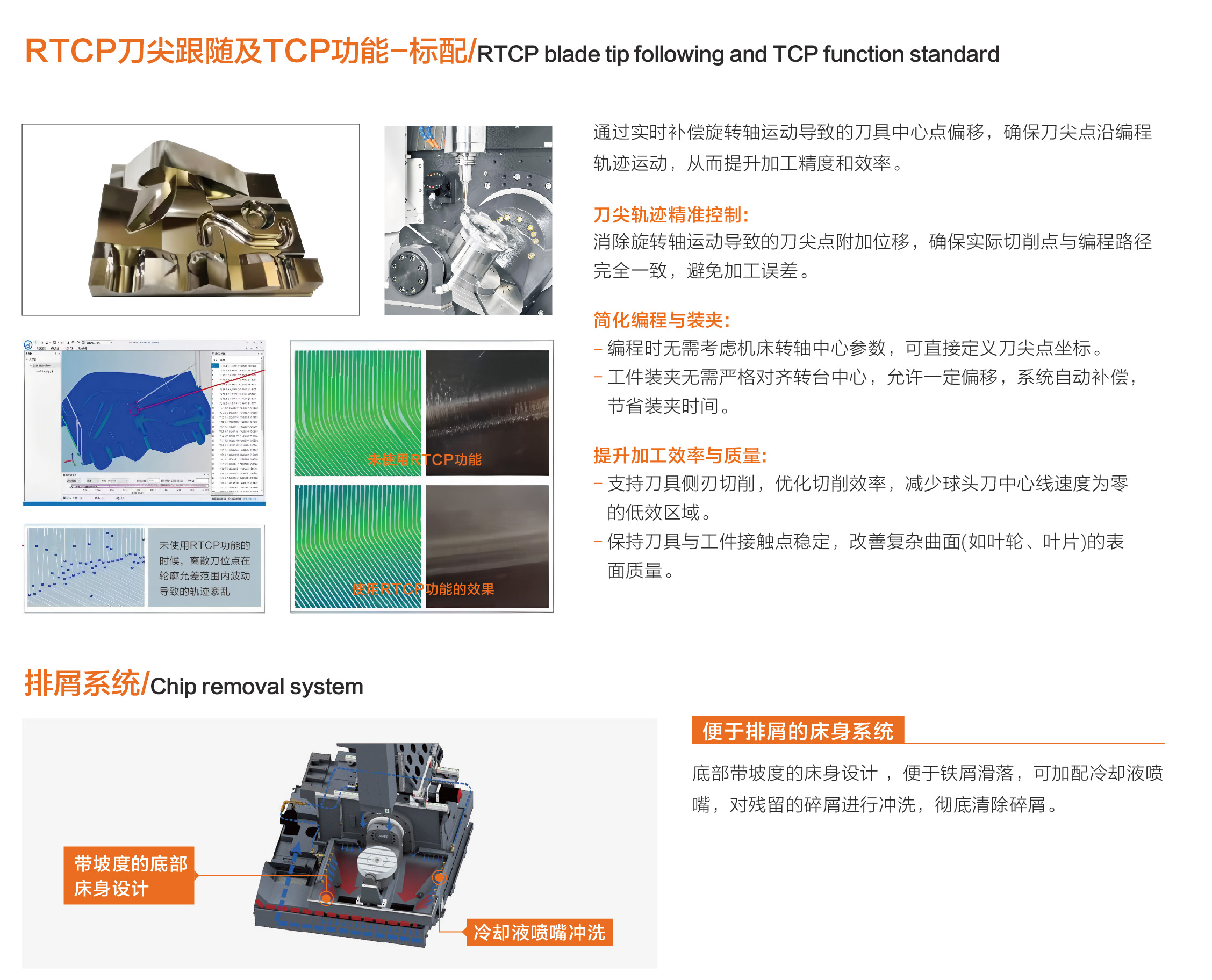 小黄机数控综合样本-163