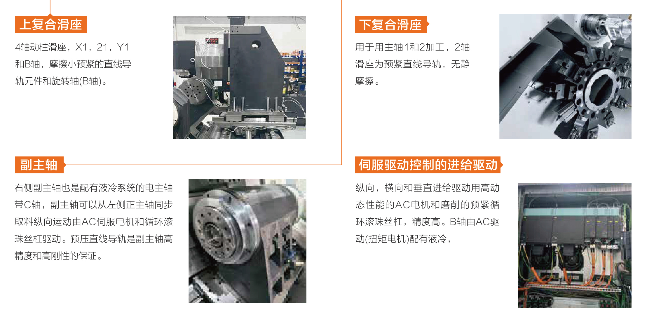 小黄机数控综合样本-122