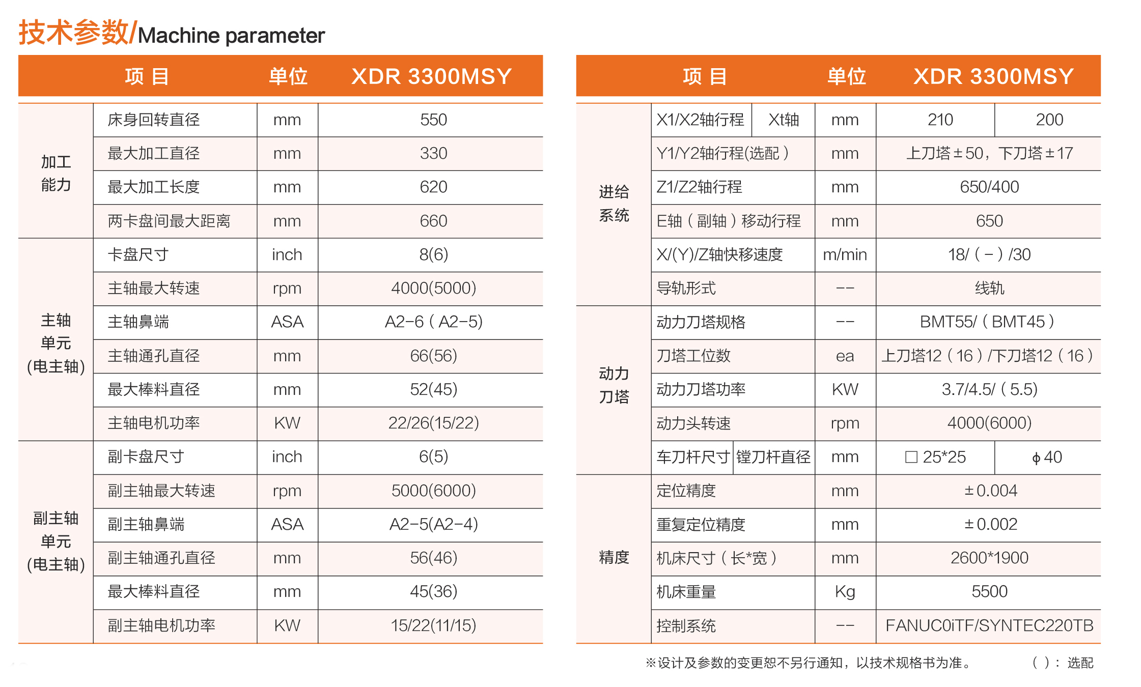 小黄机数控综合样本-11