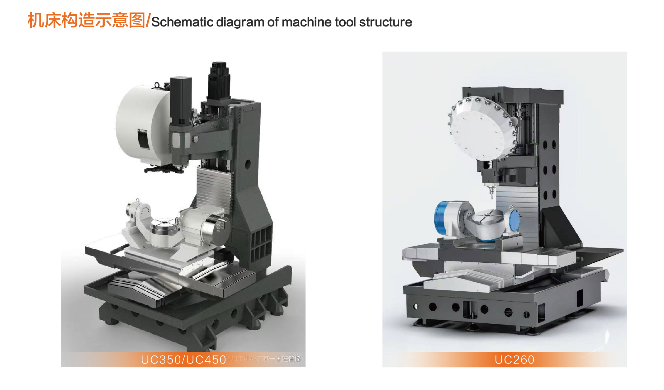 小黄机数控综合样本-18