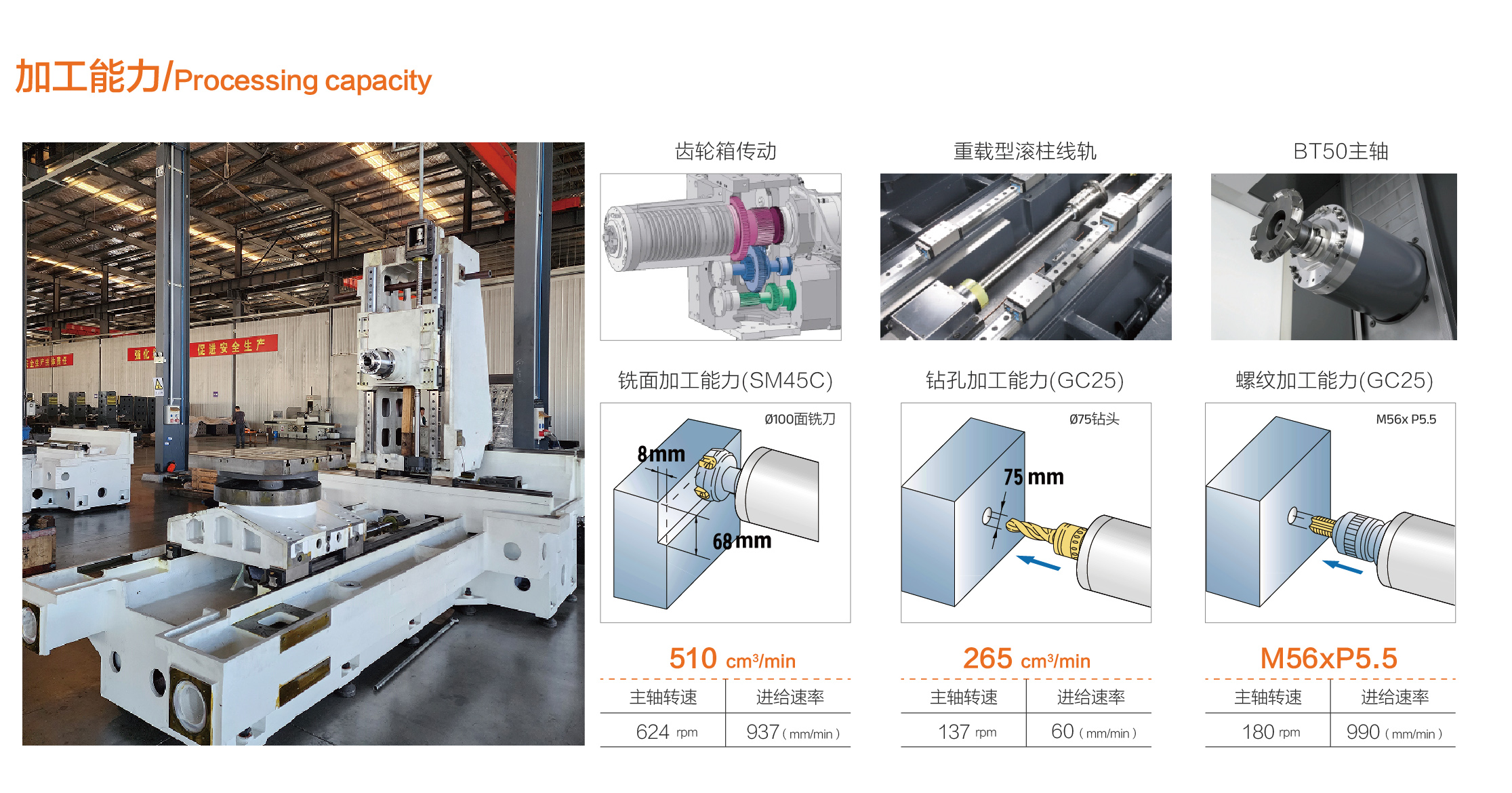 小黄机数控综合样本-20