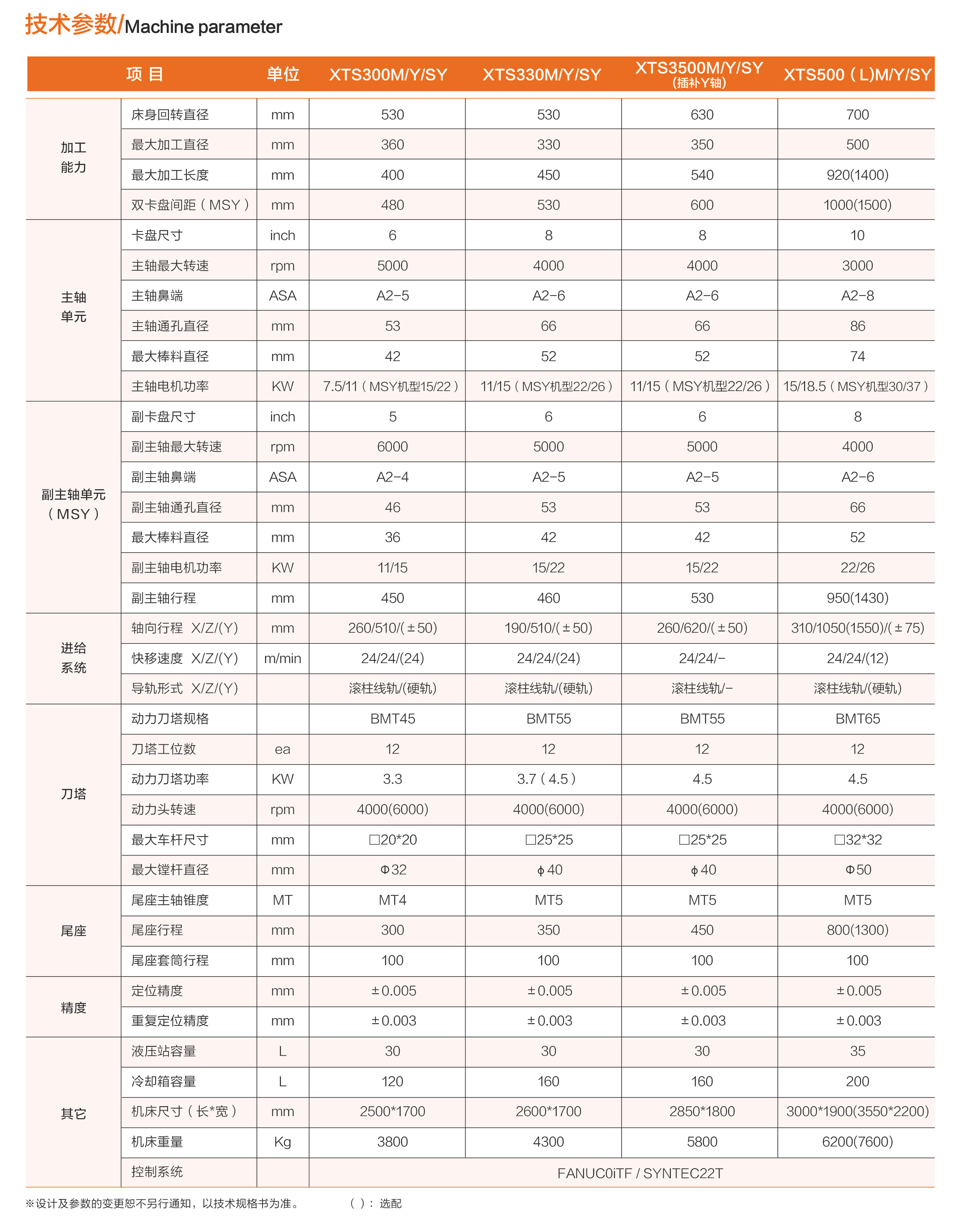 小黄机数控综合样本-8