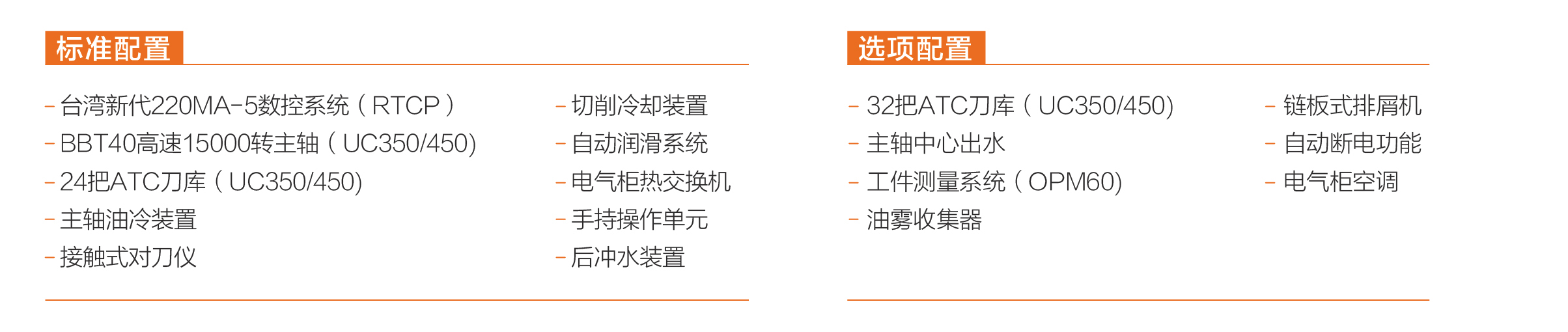 小黄机数控综合样本-182