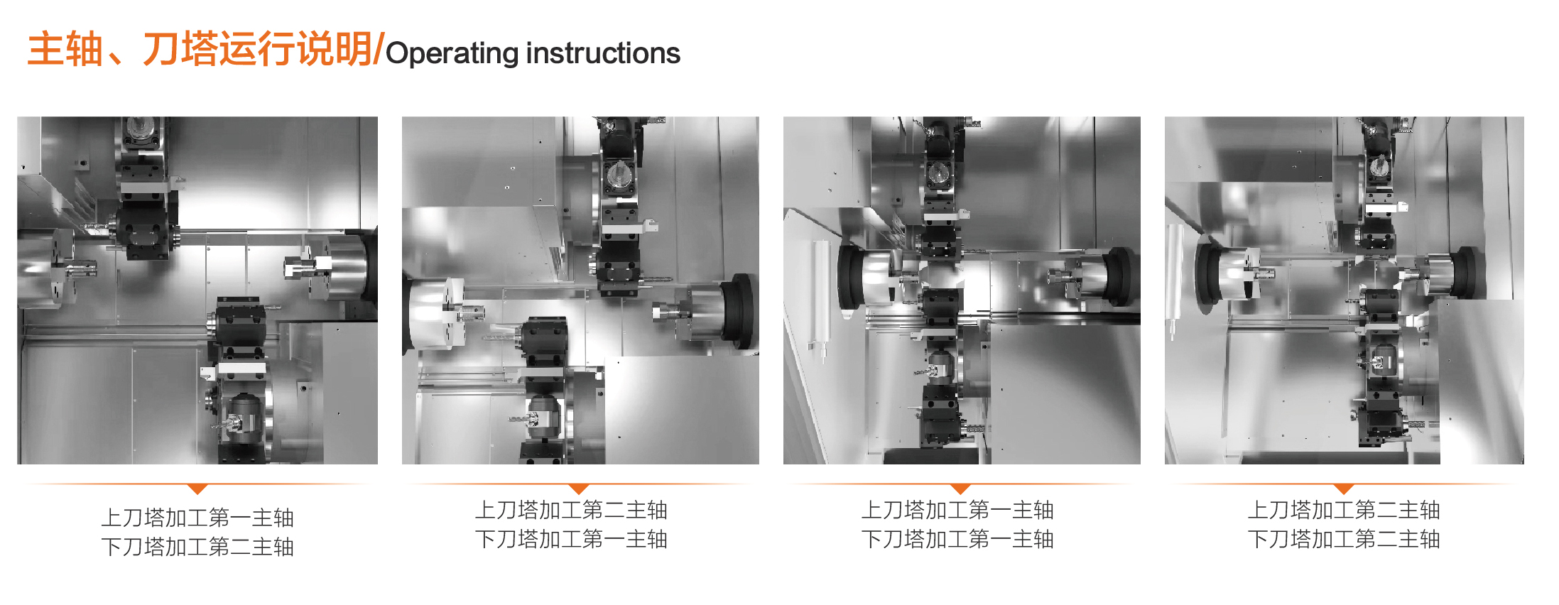 小黄机数控综合样本-101