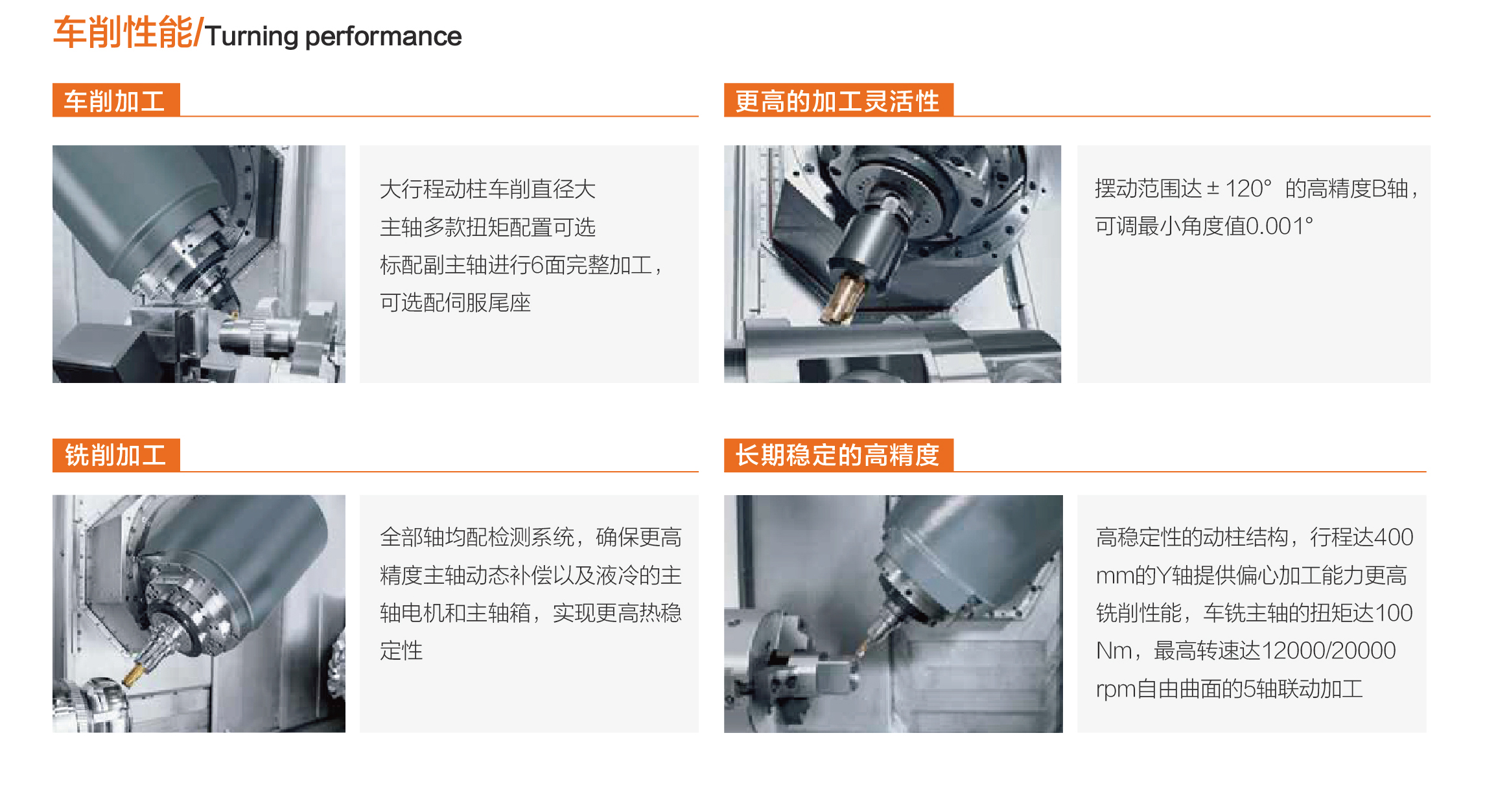 小黄机数控综合样本-12