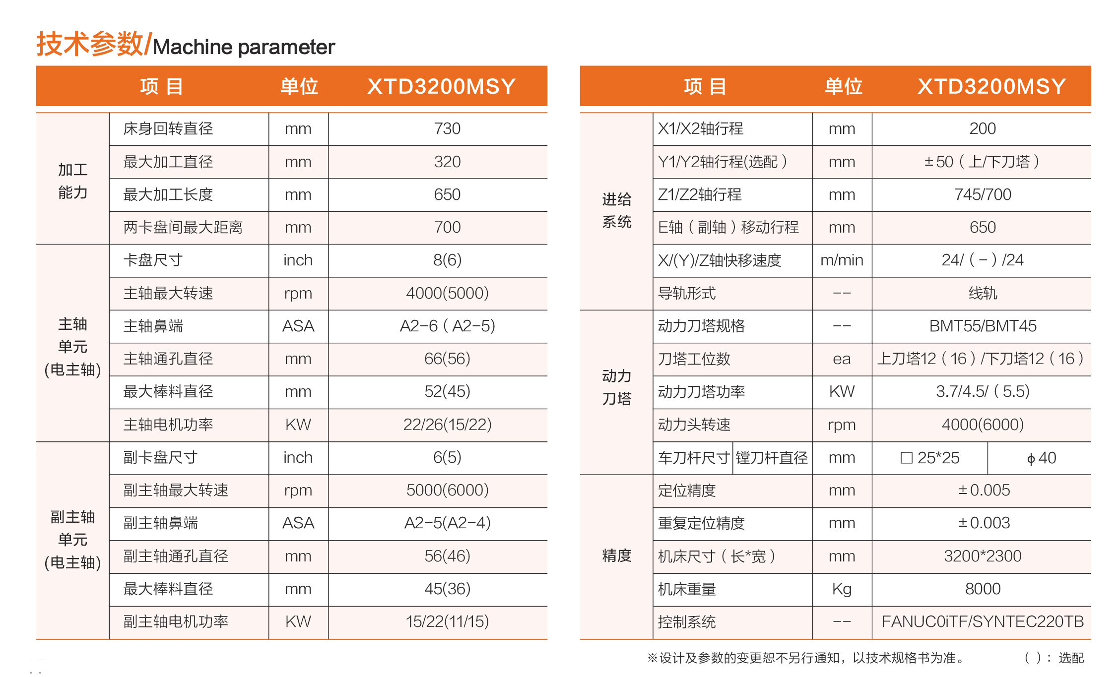 小黄机数控综合样本-10