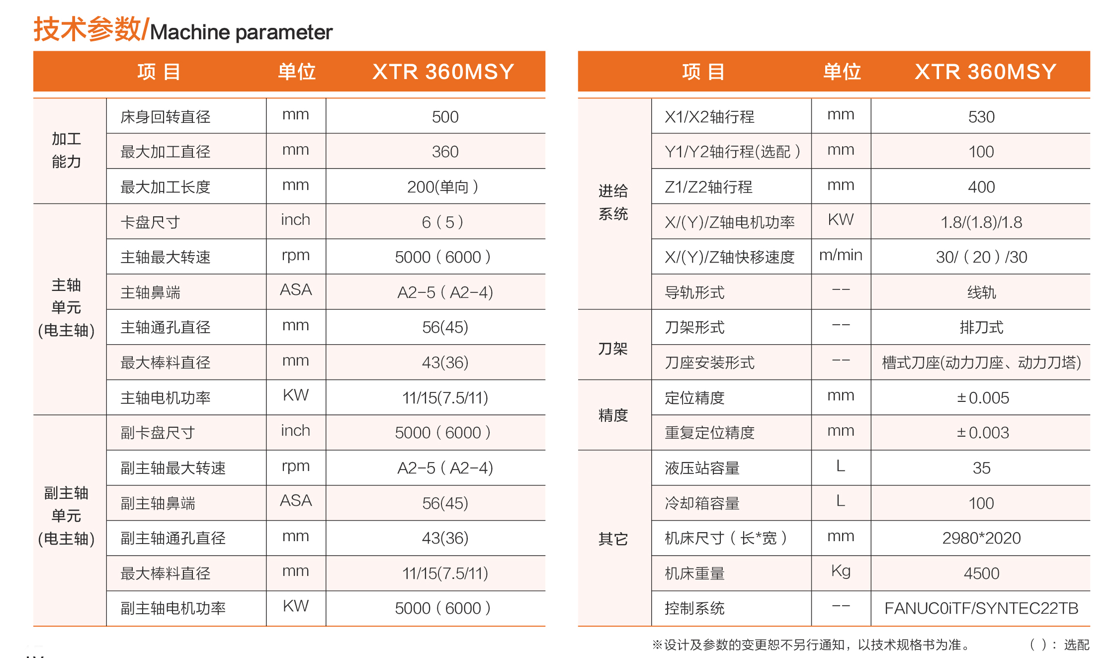 小黄机数控综合样本-9