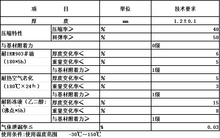 20190904111070787078