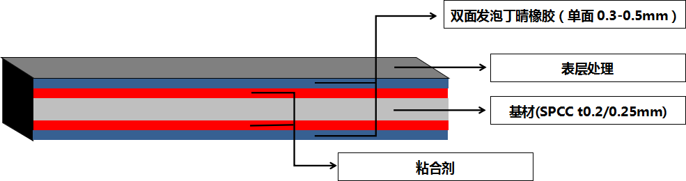 20190904115018331833