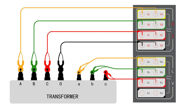 8350DC Resistance Tester1