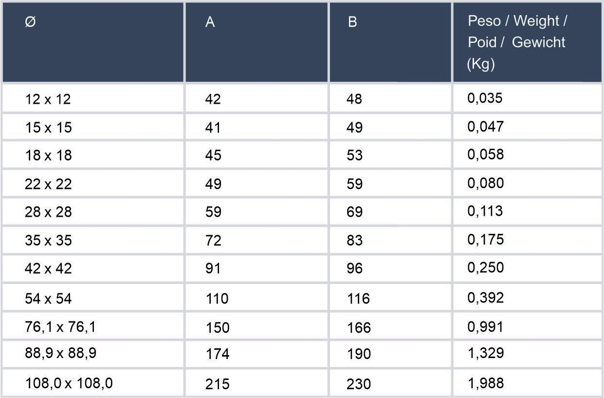 90&deg; elbow hm b2-2 3_副本