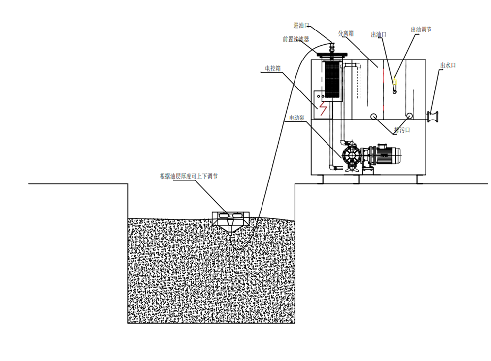 d504737c3e6e31d1ef5166bced40d0ae22355bbc