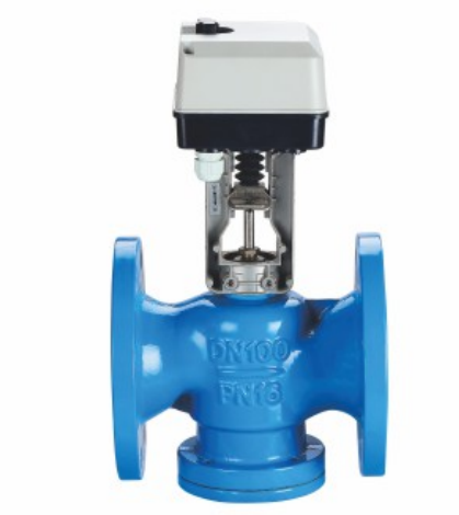 EDRV动态智能控制阀