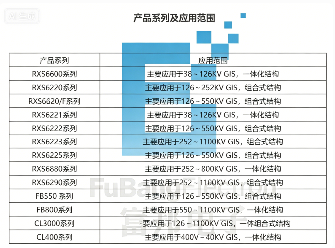 智能报警装置