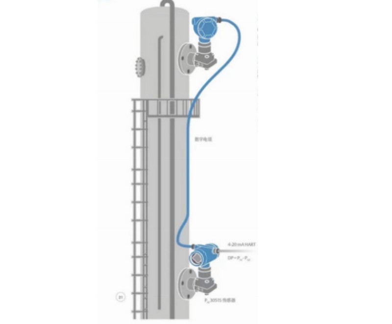 电子远传式差压液位计
