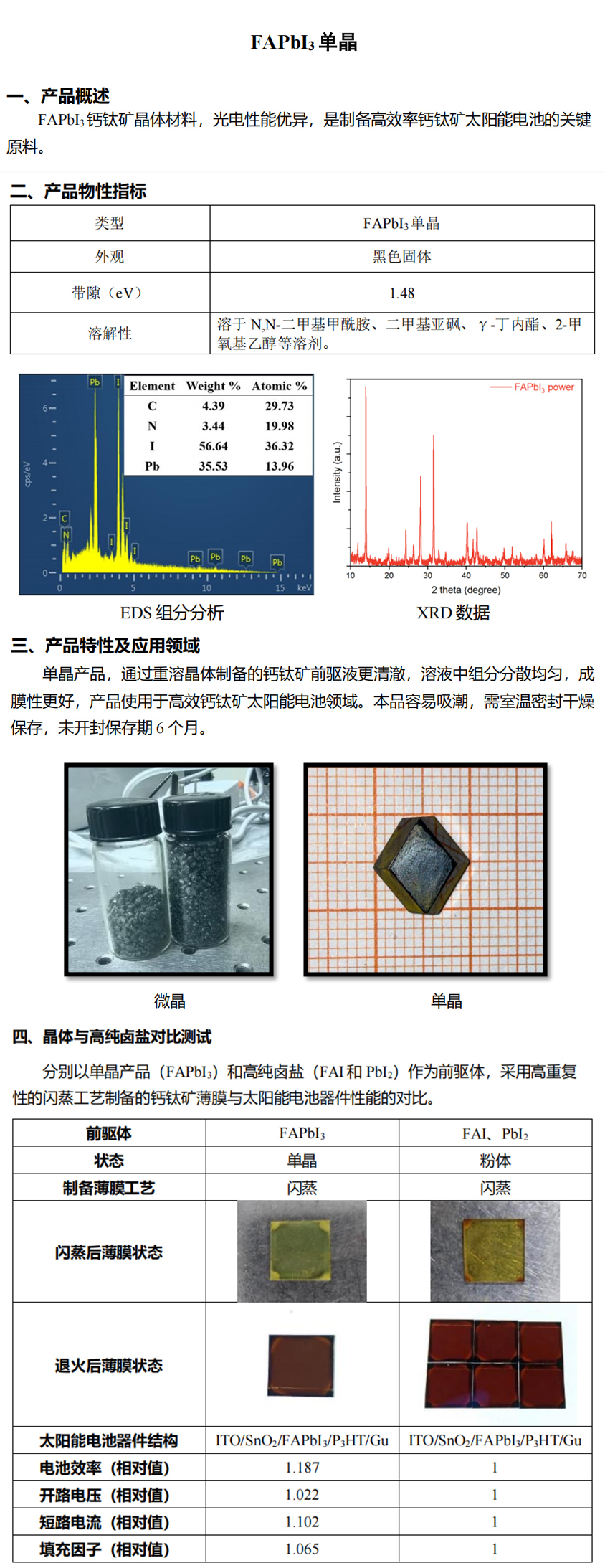 FAPbI3钙钛矿晶体材料