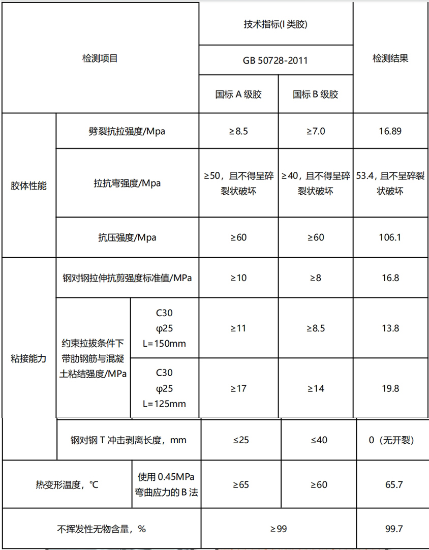 FAPbI3钙钛矿晶体材料-3