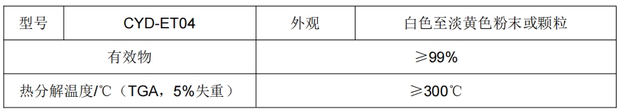 树枝状脱模润滑剂 CYD-ET04