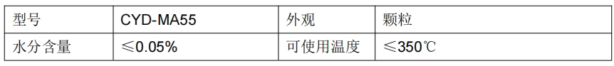 尼龙抗浮纤分散母粒 CYD-MA55