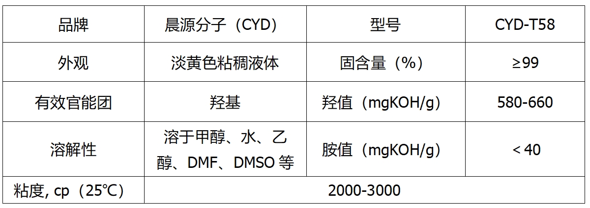 多羟基树枝状交联改性剂CYD-T58