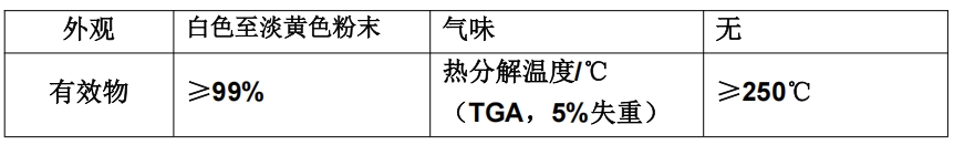 可降解流动润滑剂 CYD-301