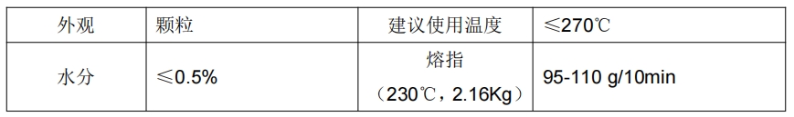 聚丙烯用抗浮纤分散母粒 CYD-MP05