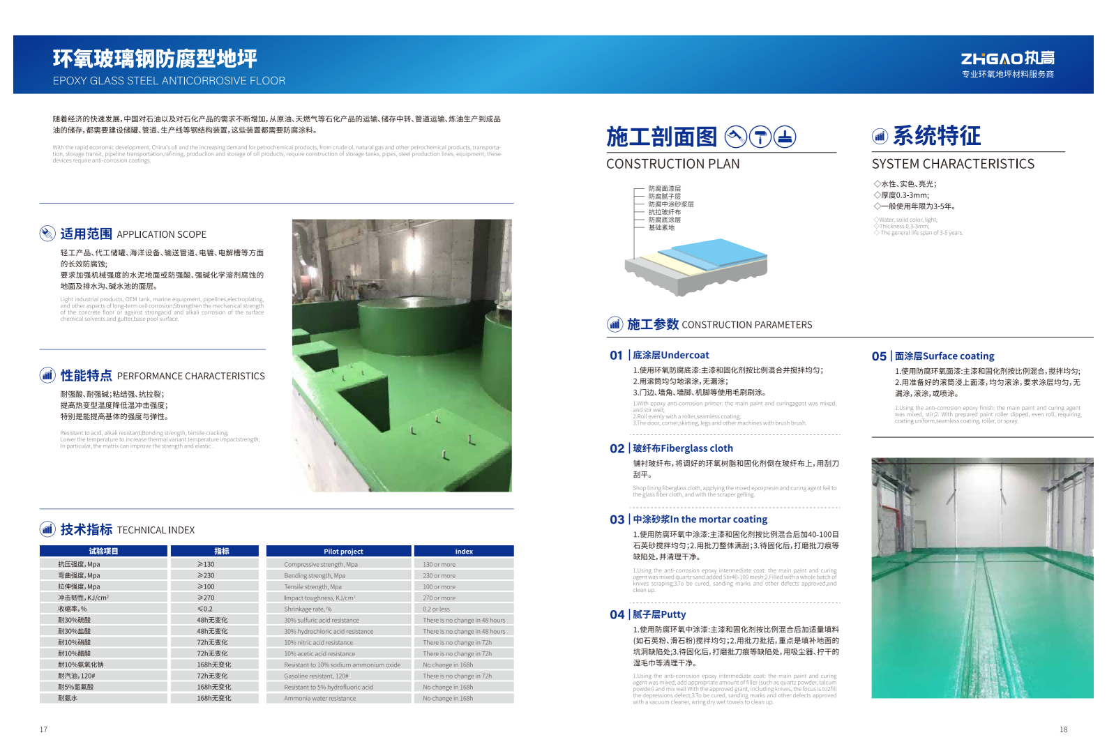 9、环氧玻璃钢防腐型地坪_14