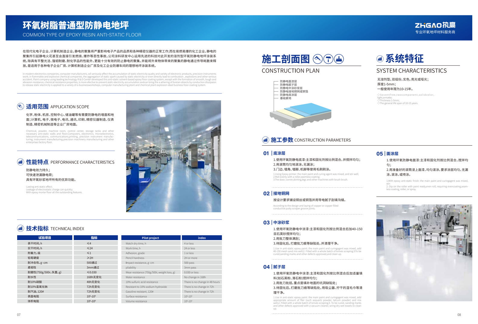 4、环氧树脂普通型防静电地坪09