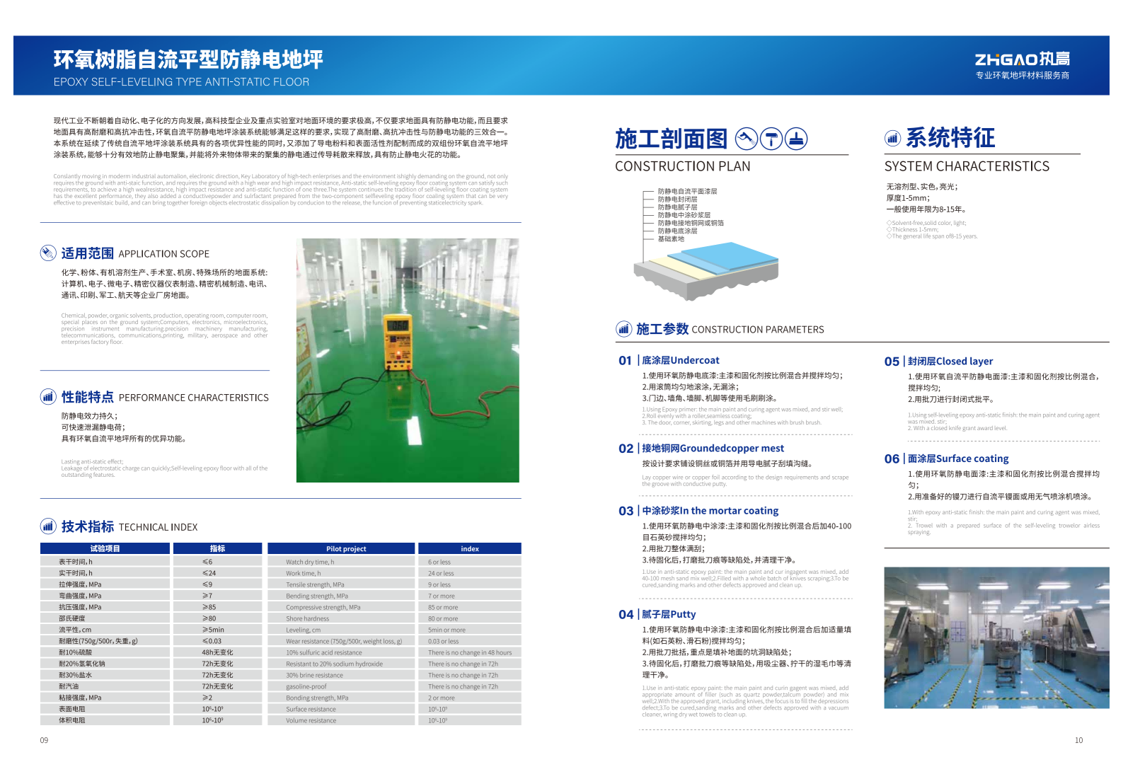 5、环氧树脂自流平型防静电地坪_10