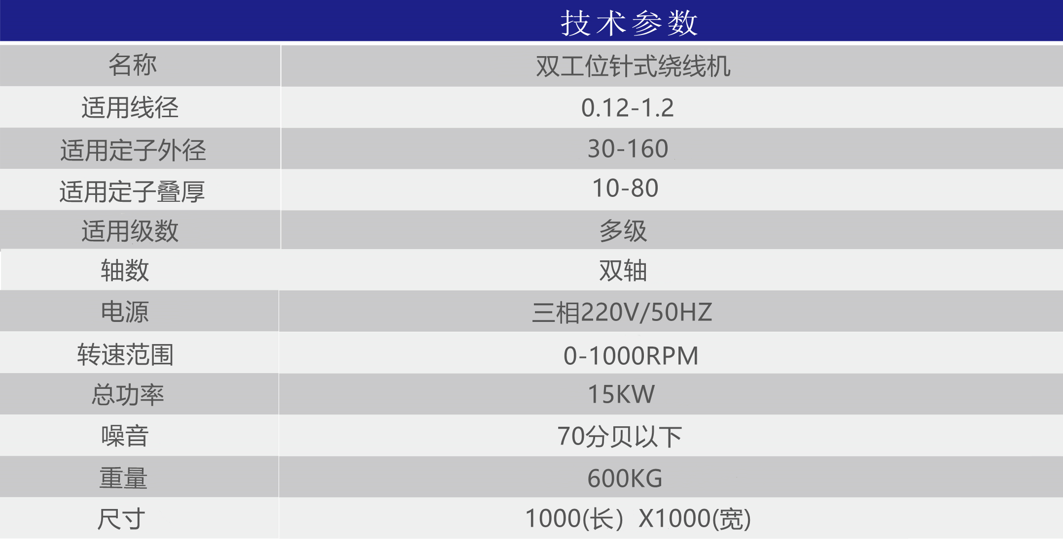 双工位针式绕线机参数