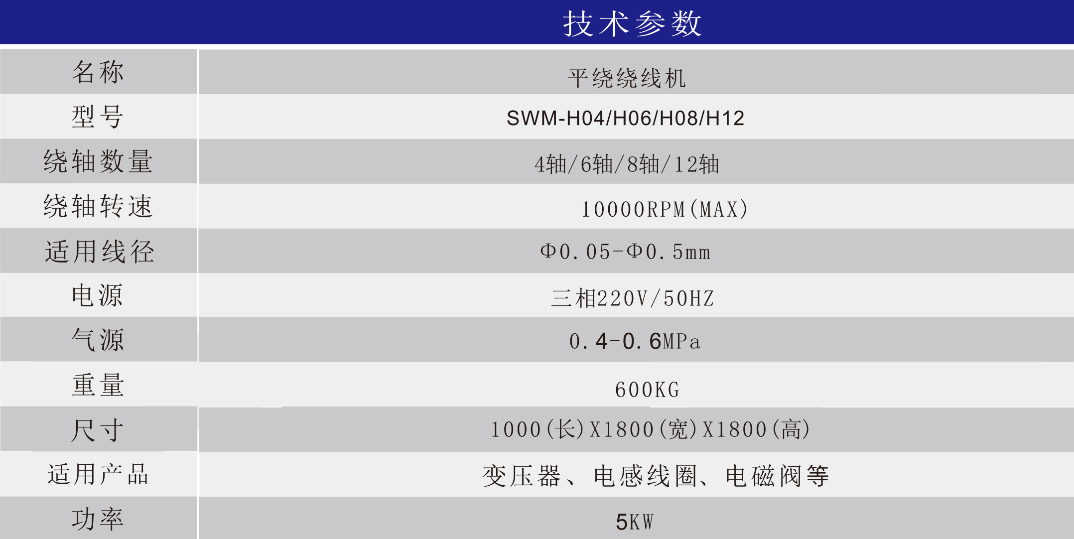 平绕式-绕线机 (2)