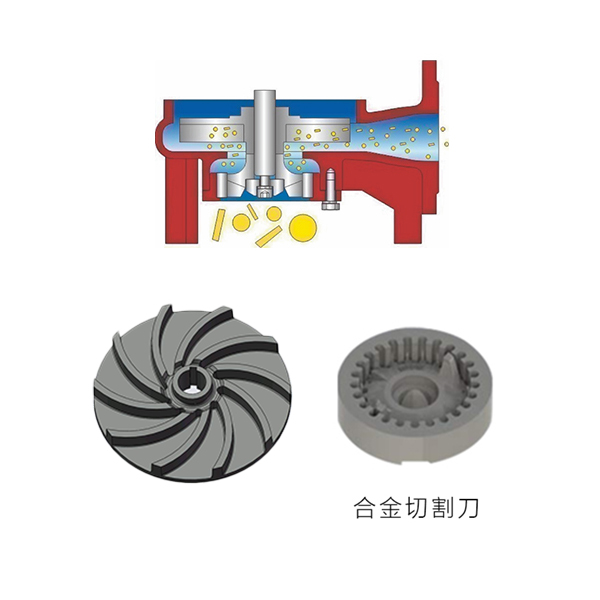 G0.75~5.5切碎式潜水排污泵