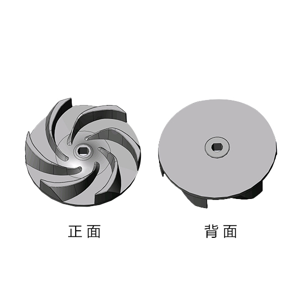 WQDX-P耐腐蚀潜水排污泵