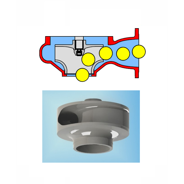 WQ0.75~1.5 A双流道潜水排污泵