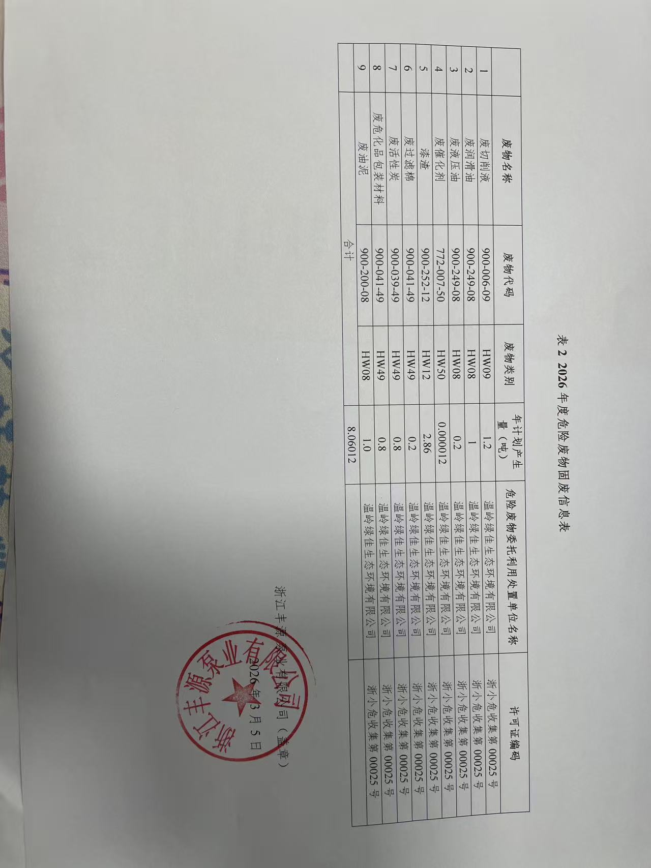 1125c70c26801ada7062c5dd55c6b297