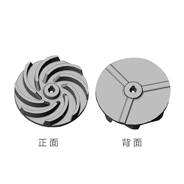 FBME 低水位智能潜水泵