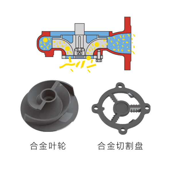 Z切割式潜水排污泵